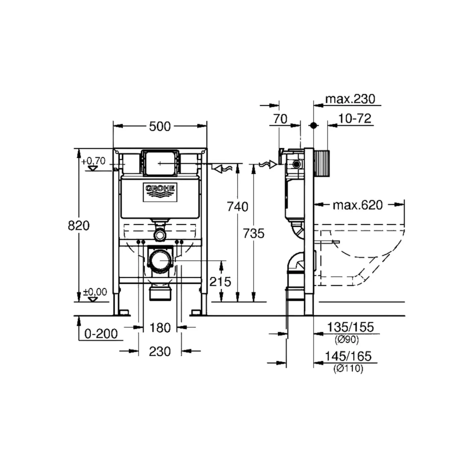 GROHE RAPID SL 38618000 INDBYGNINGSCISTERNE