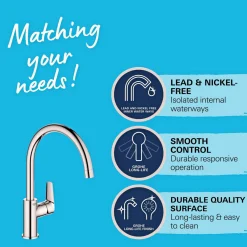 GROHE START EDGE QUICKFIX, C-TUD KØKKENARMATUR KROM
