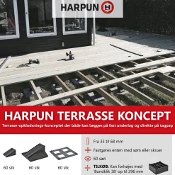 HARPUN TERRASSEBESLAG 296X402X317 MM 60 STK