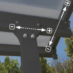 PALRAM CANOPIA CANOPIA FERIA TERRASSEOVERDÆKNING 16,5 M2
