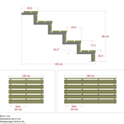 PLUS 5 TRIN TERRASSETRAPPE 1200 X 880 MM
